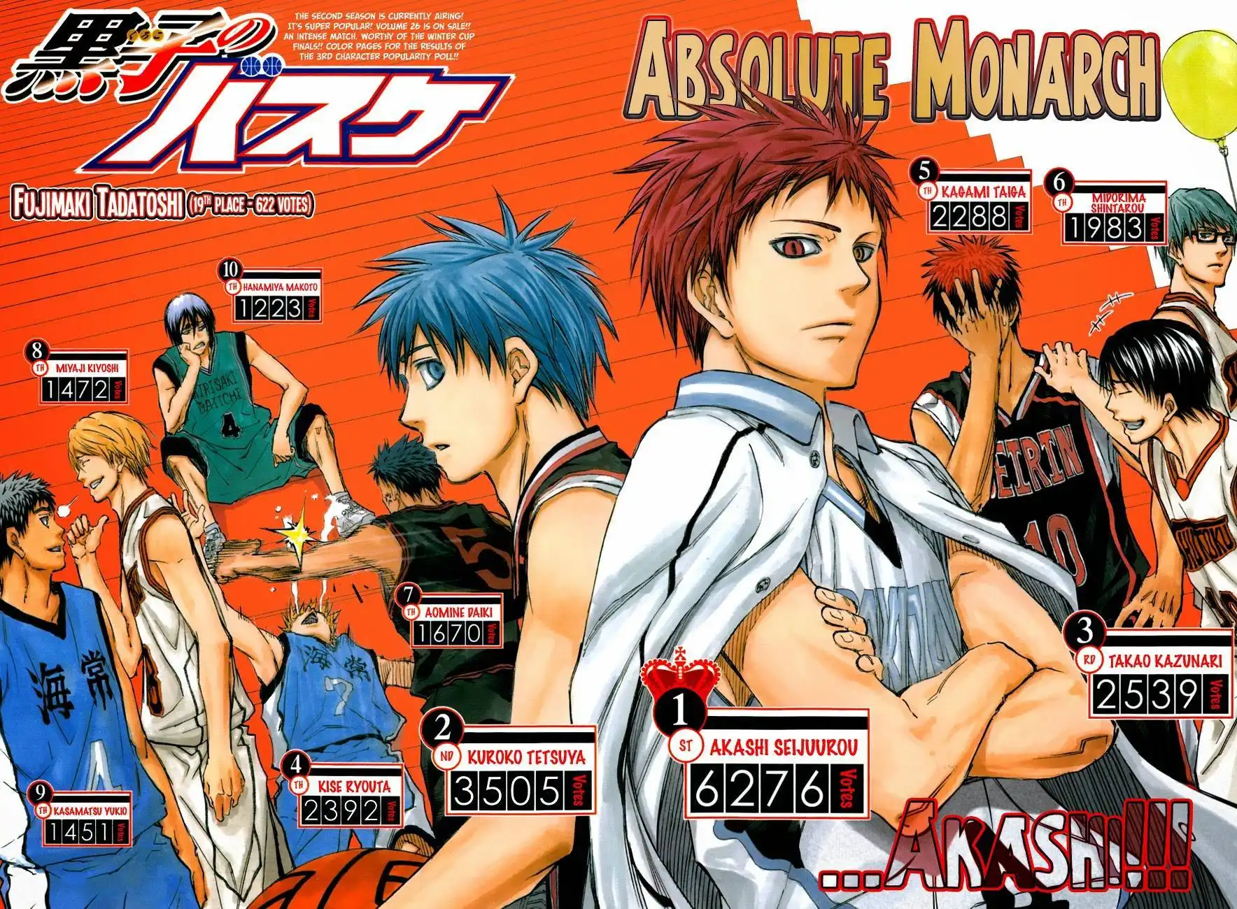 Kuroko no Basket Chapter 254 5